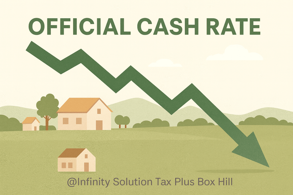 Infinity Solution Tax Plus Box Hill Tax Accountant