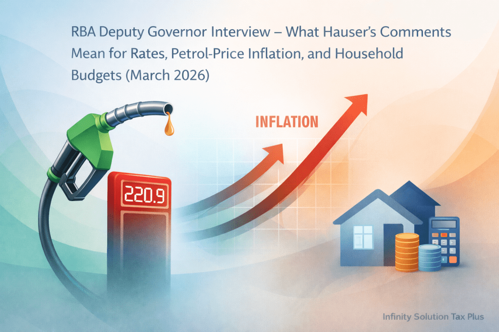 RBA Deputy Governor Interview – What Hauser’s Comments Mean for Rates, Petrol-Price Inflation, and Household Budgets (March 2026)