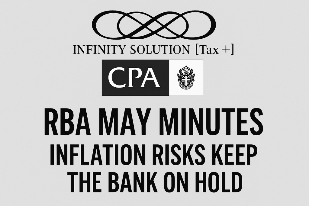 RBA May Minutes: Inflation Risks Keep the Bank on Hold