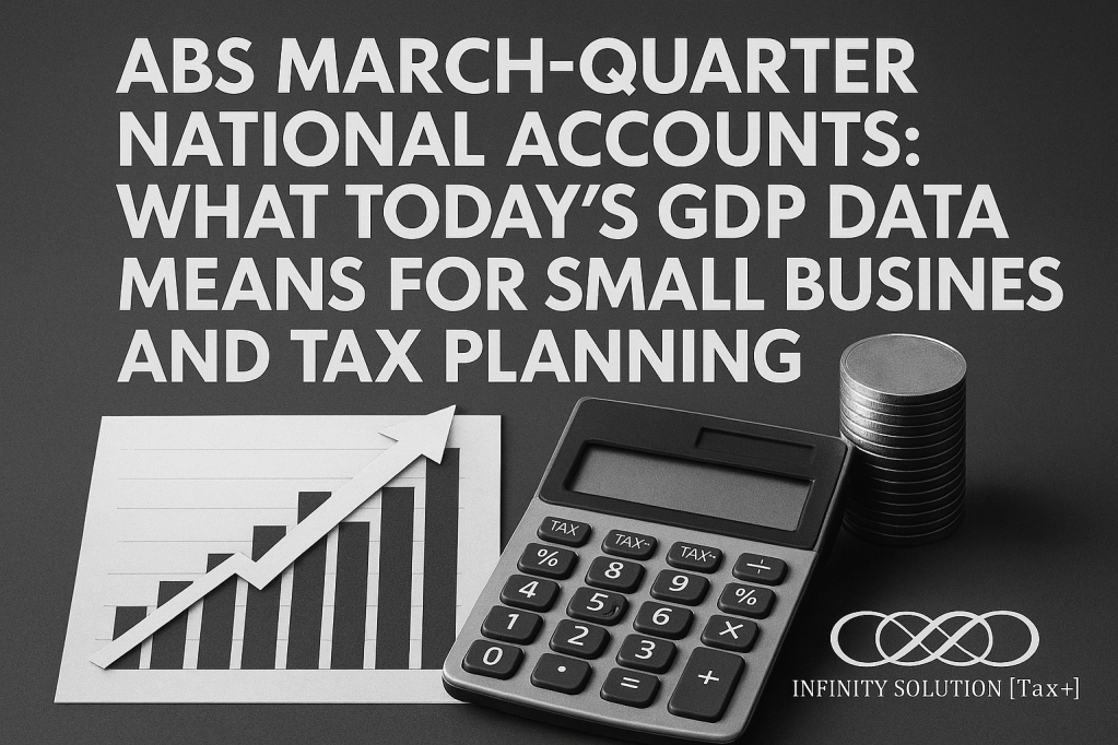 showing a GDP growth chart, calculator and coins, branded with Infinity Solution Tax Plus, illustrating ABS March‑quarter national accounts and tax planning considerations for small businesses working with an accountant in Box Hill.