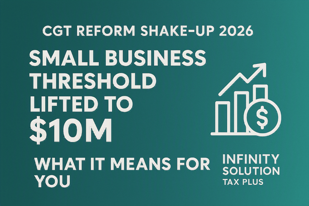 CGT Reform Shake‑Up 2026: $10M Small Business Threshold – What It Means for&nbsp;You