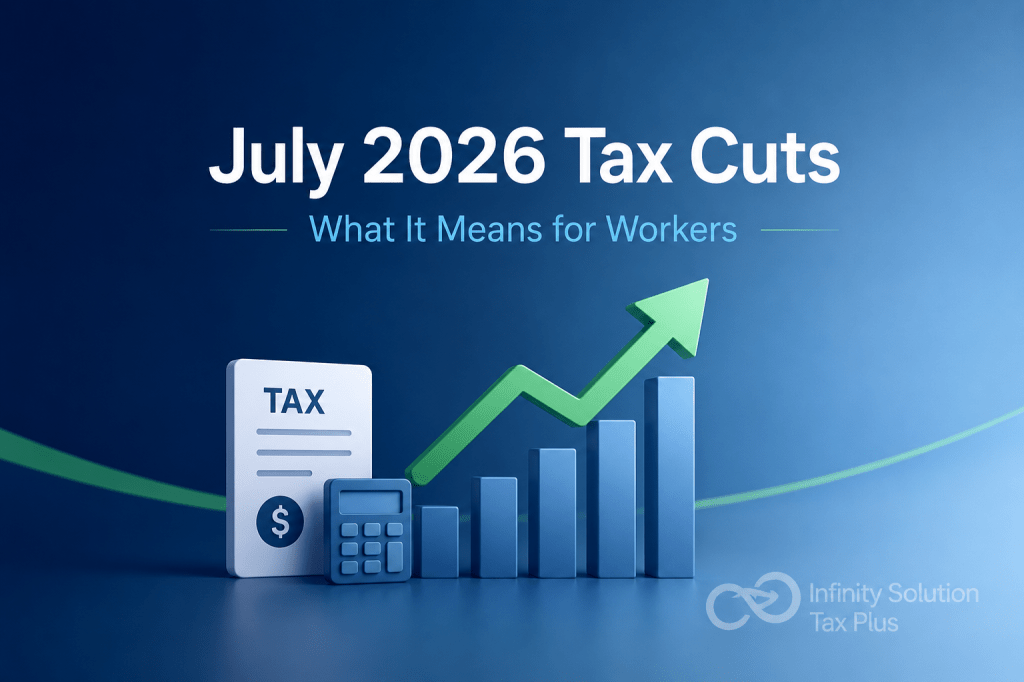 July 2026 tax cuts explained by Infinity Solution Tax Plus, a professional accountant in Box Hill helping Australian workers understand changes to take-home pay.