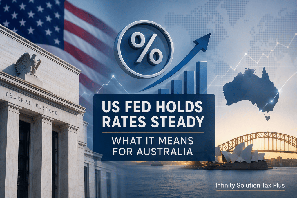 US Federal Reserve interest rate decision and its impact on Australia, featuring economic growth charts, interest rate symbol, US and Australian economic connections, with Infinity Solution Tax Plus branding and insights from an accountant Box Hill business advisory firm.